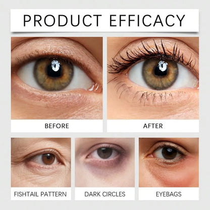 Eye Tightener – Refresh & Revive